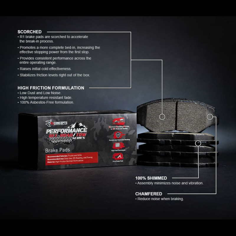 Picture of R1 2011-2022 Ford F-350 Super Duty 4WD Rear Performance Off-Road/Tow Brake Pads & Hardware Kit