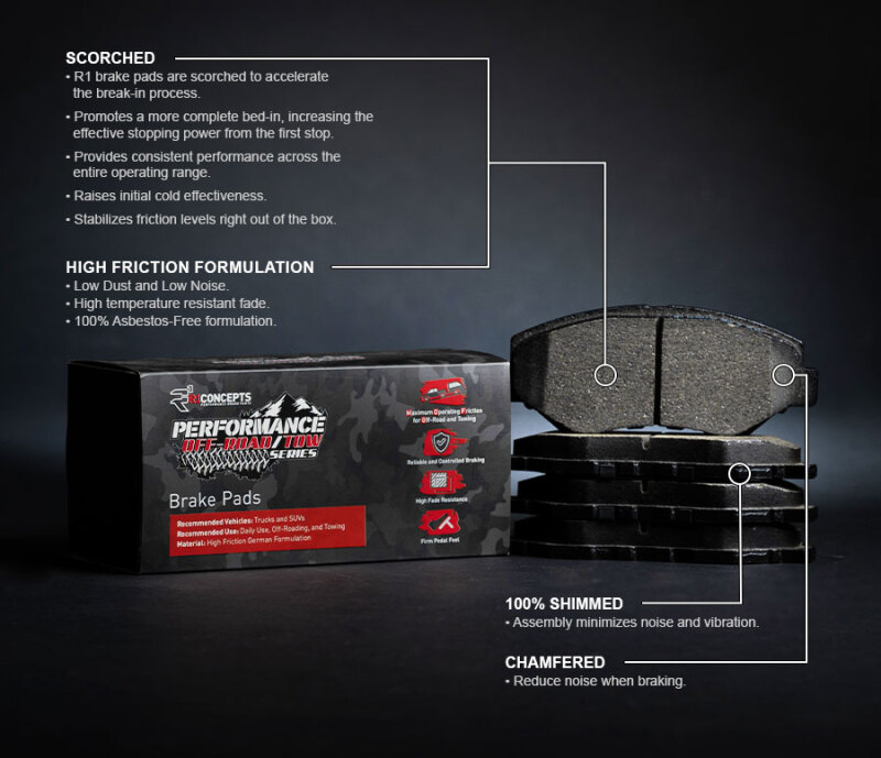 Picture of R1 2005-2024 Infiniti QX80 Front Performance Off-Road/Tow Brake Pads & Hardware Kit