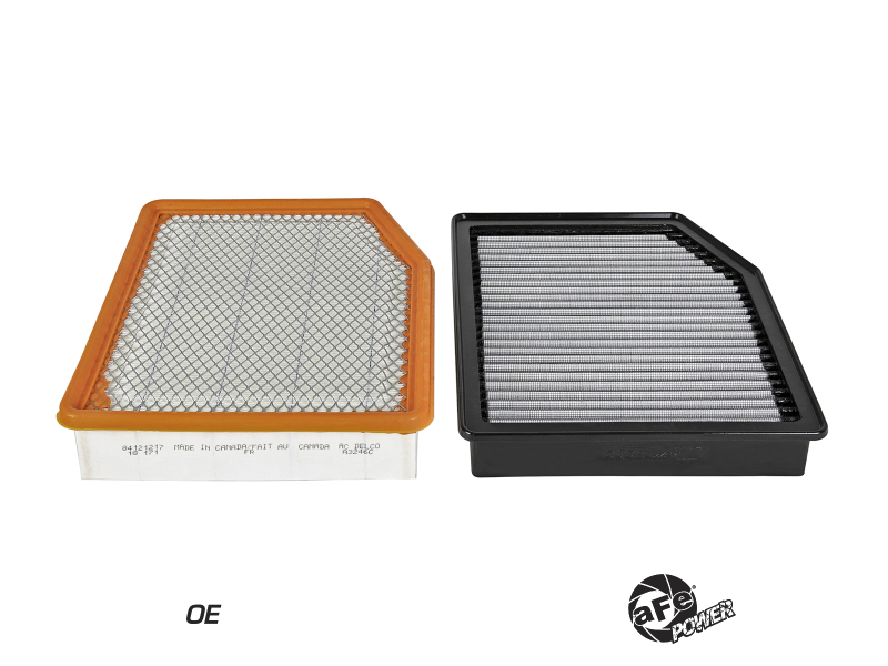 Picture of aFe Direct Fit Pro DRY S Air Filter - 31-10292