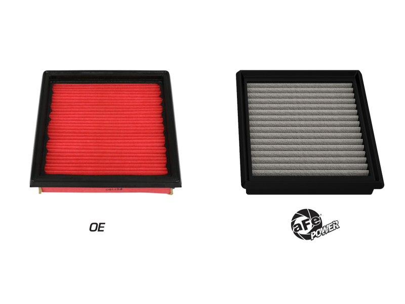 Picture of aFe P5R Drop In Air Filter - 31-10173