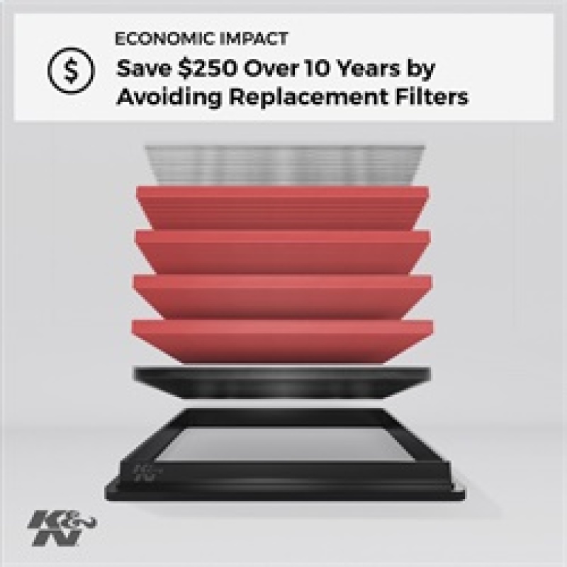 Picture of K&N Replacement Air Filter TOYOTA RAV-4 2006-2010