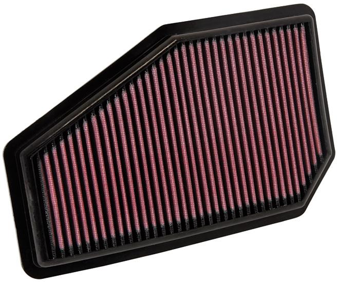 Picture of K&N Replacement Air Filter HONDA CIVIC TYPE R 2.0L; 07-09