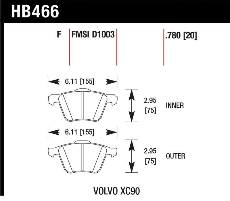 Picture of Hawk Performance HAWK LTS Brake Pads - HB477Y.610