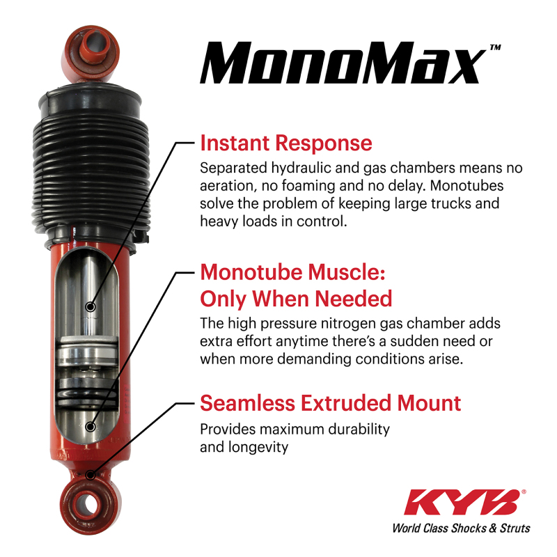 Picture of KYB MonoMax Shock Shocks and Struts - 565065