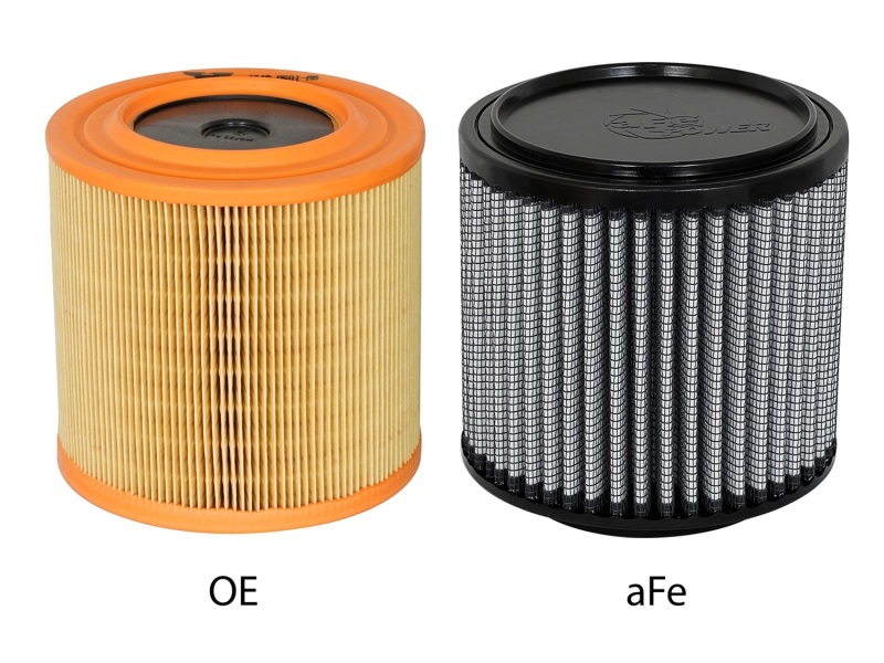 Picture of aFe Direct Fit Pro DRY S Air Filter - 11-10141-MA