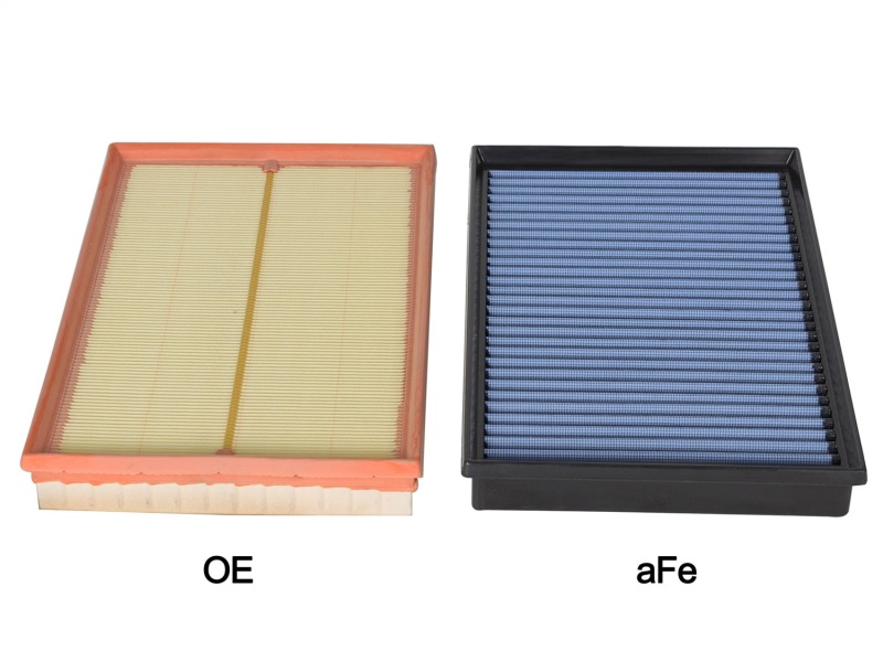 Picture of aFe P5R Drop In Air Filter - 30-10262