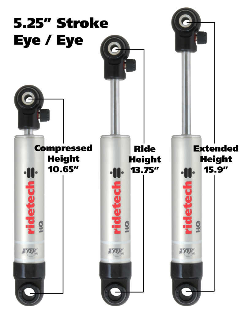 Picture of Ridetech HQ Series Shock Absorber Single Adjustable 5.25in Stroke Eye/Eye Mounting 10.65in x 15.9in