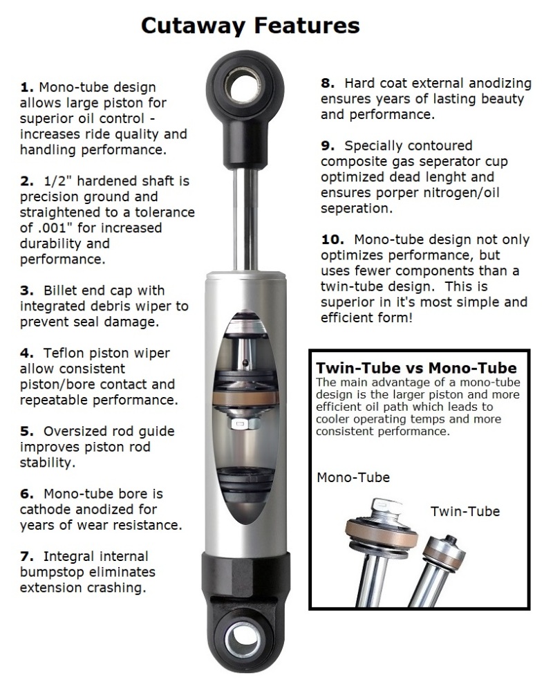 Picture of Ridetech HQ Series Shock Absorber Single Adjustable 4.75in Stroke Stud Plate/Stud 8.55in x 13.3in