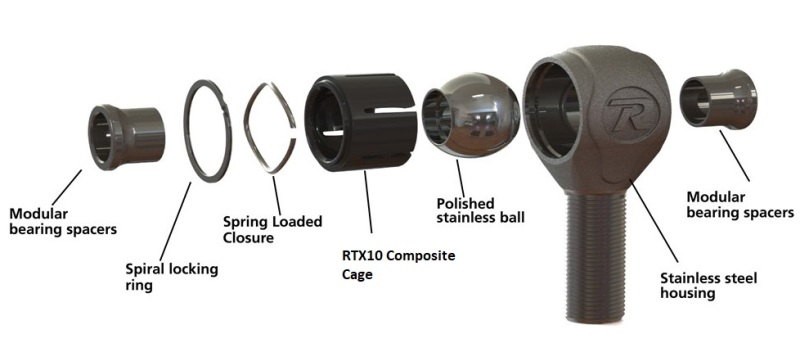 Picture of Ridetech R-Joint Rod End with 3/4in-16 Left Hand Thread