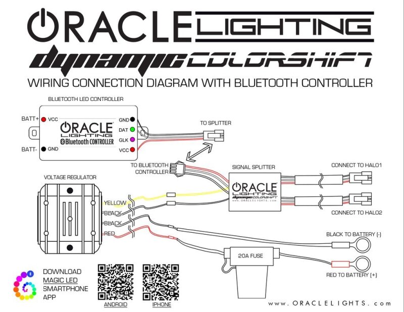 Picture of Oracle 09-14 Ford F150/Raptor Dynamic Headlight Halo Kit - ColorSHIFT - Dynamic