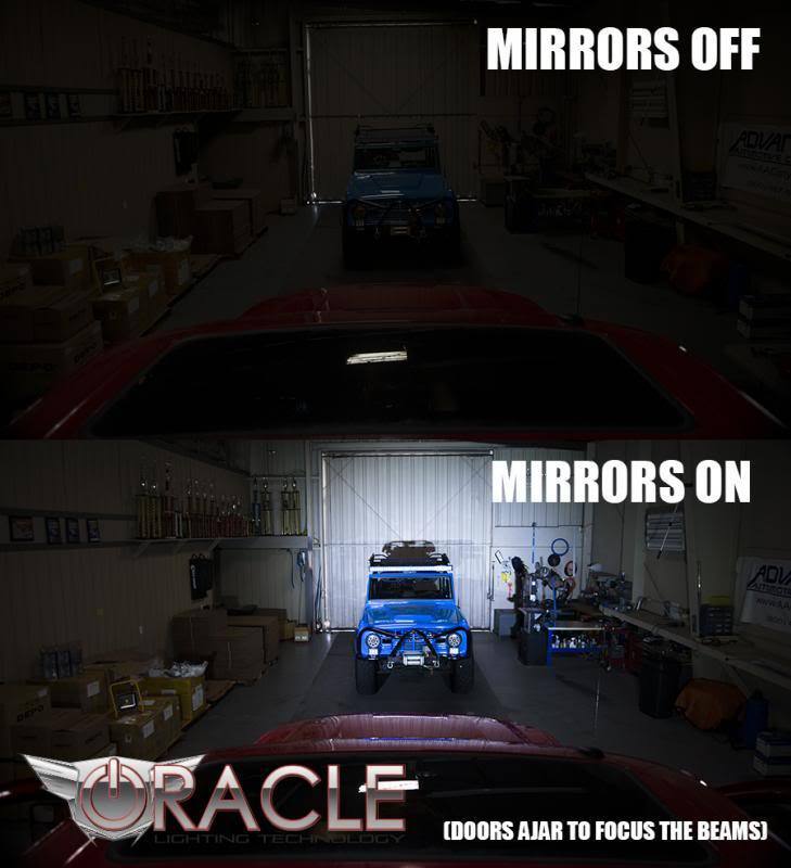Picture of Oracle 09-14 Ford F150/Raptor Off-Road Mirrors - 6000K