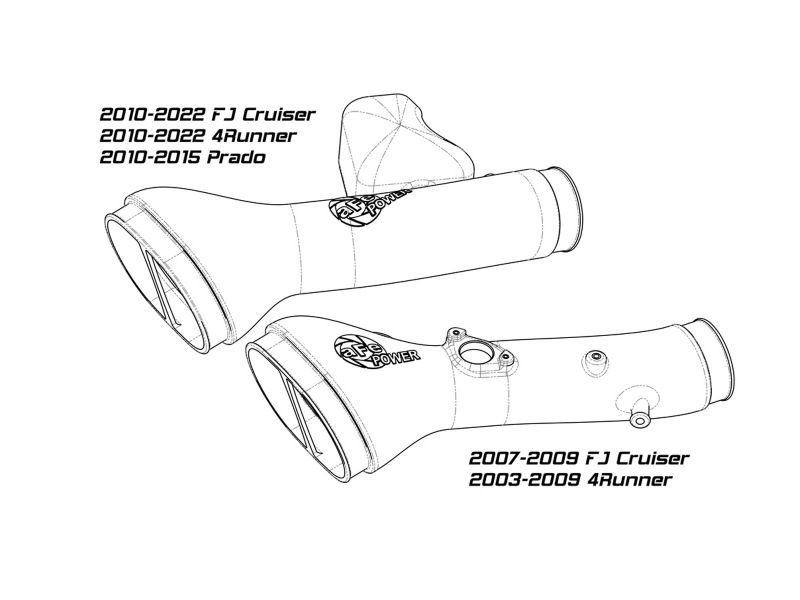 Picture of aFe Momentum GT Cold Air Intakes - 50-70095R