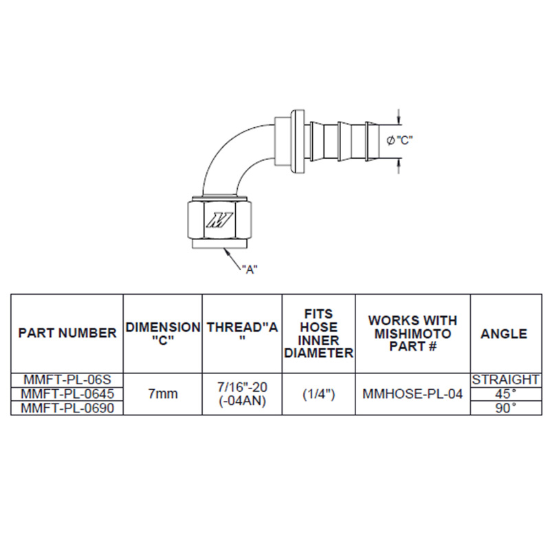 Picture of Mishimoto 90-Degree Push Lock Fitting - 4AN