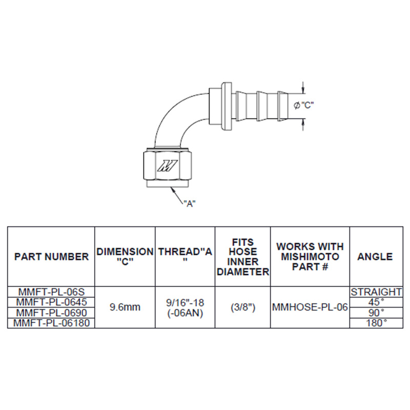 Picture of Mishimoto Straight Push Lock Fitting - 6AN