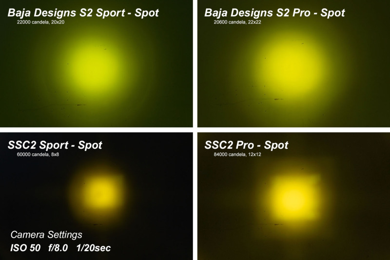 Picture of Diode Dynamics Stage Series 2 In LED Pod Pro - Yellow Flood Standard ABL (Pair)