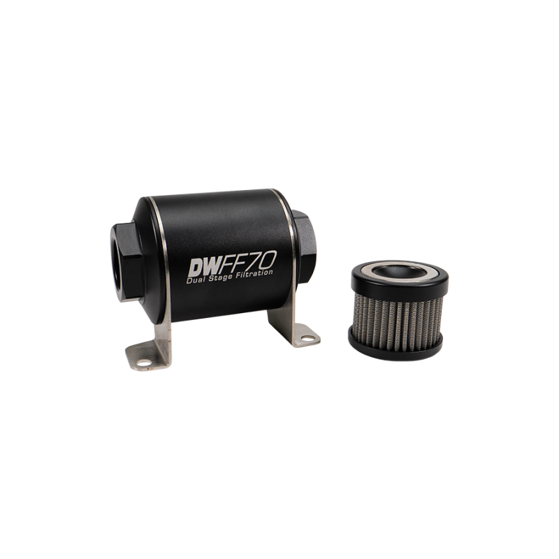 Picture of Filtration