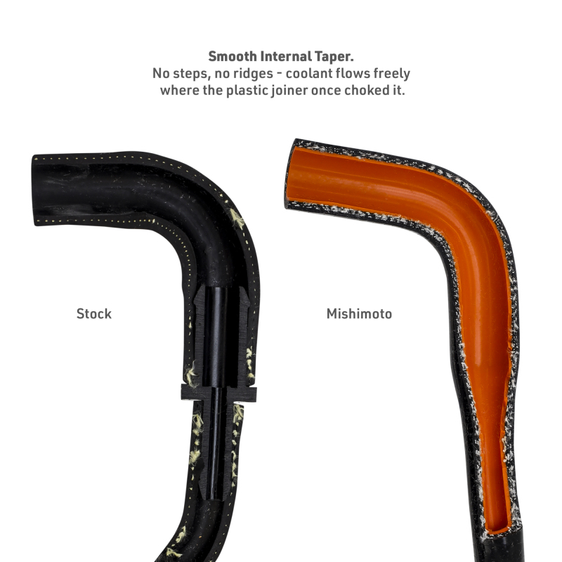 Picture of Mishimoto MM Silicone Hose-Ancillary - MMHOSE-392-21OC