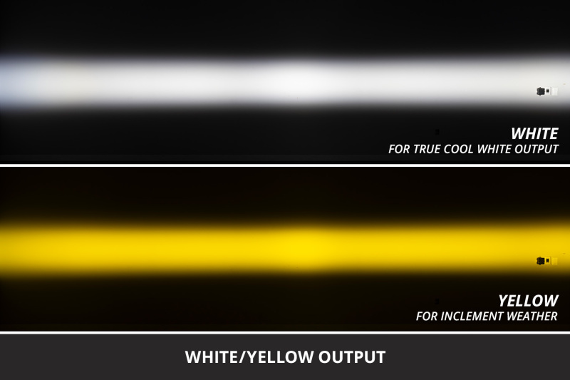 Picture of Diode Dynamics DIO Fog Lights - DD8945