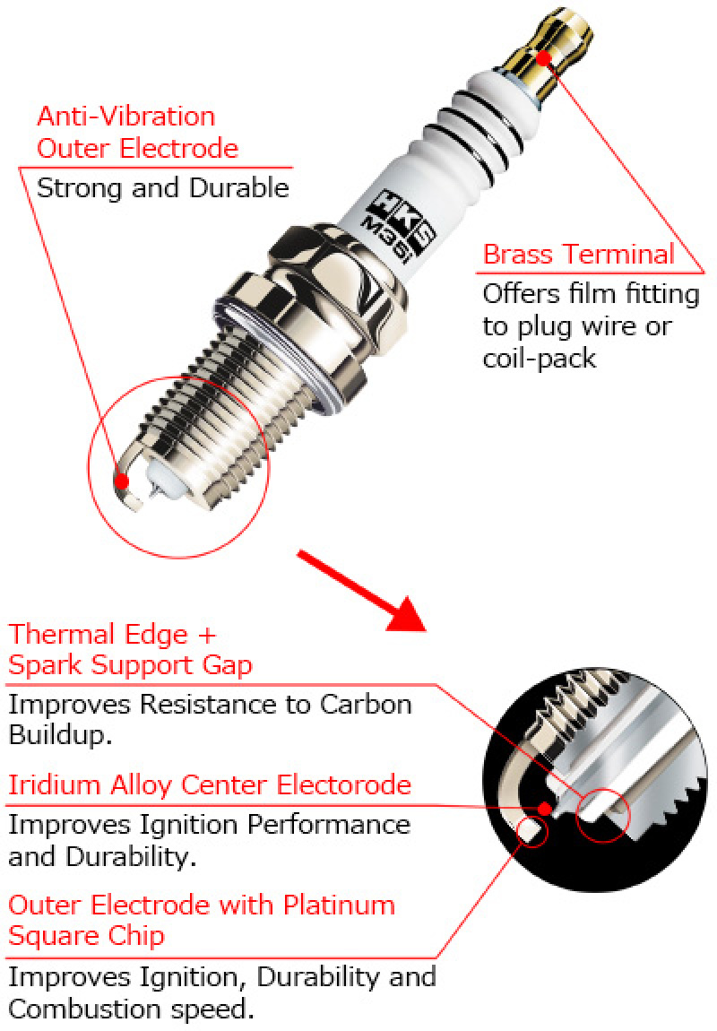 Picture of HKS Super Fire Spark Plug - 50003-M45RE-1