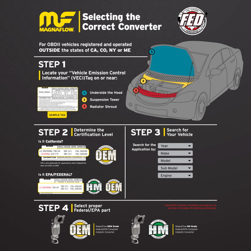 Picture of Magnaflow MAG Converter Direct Fit Catalytic Converter Direct Fit - 52133