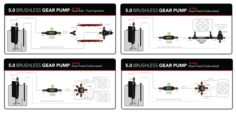 Picture of Aeromotive AER In-Tank Fuel Pumps - 18026