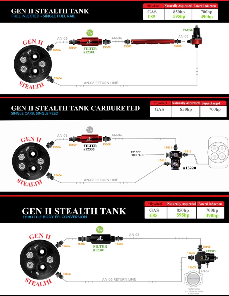 Picture of Aeromotive AER Fuel Tanks - 18103