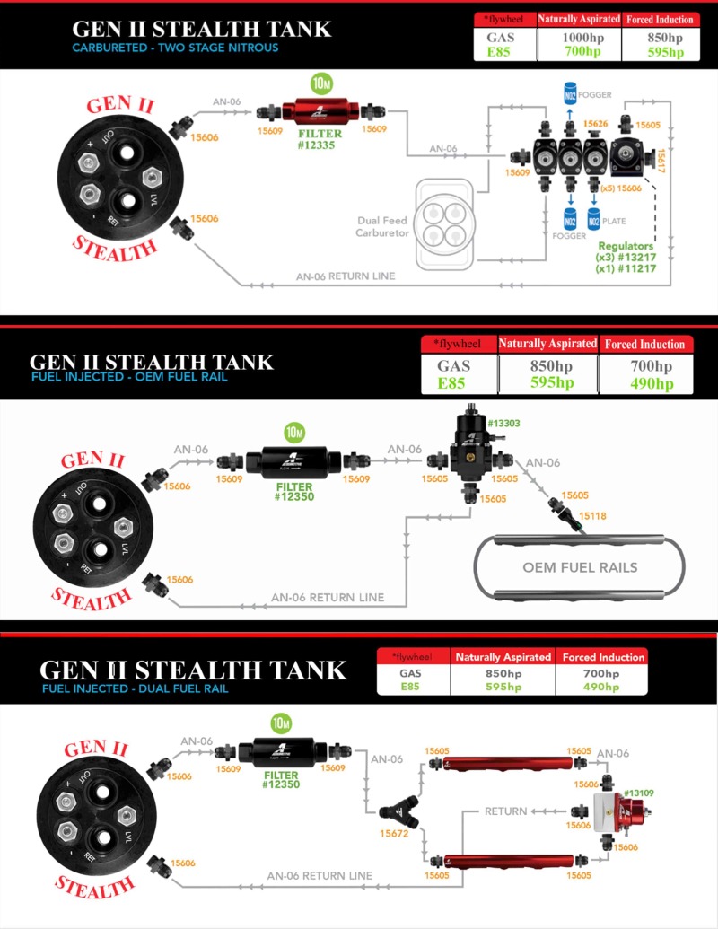 Picture of Aeromotive AER Fuel Tanks - 18420