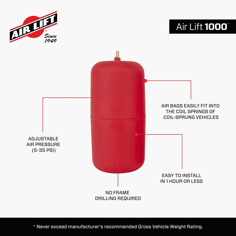 Picture of Air Lift ALF 1000 Air Spring Kits Air Suspension Kits - 60914