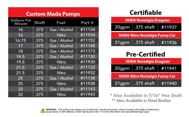 Picture of Aeromotive AER External Fuel Pumps - 11173