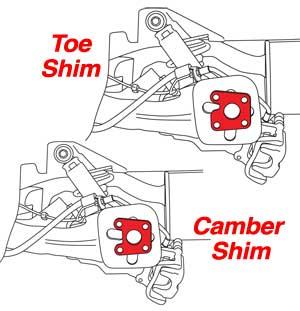 Picture of SPC Performance SPC Shim Rear Alignment Kits - 71770
