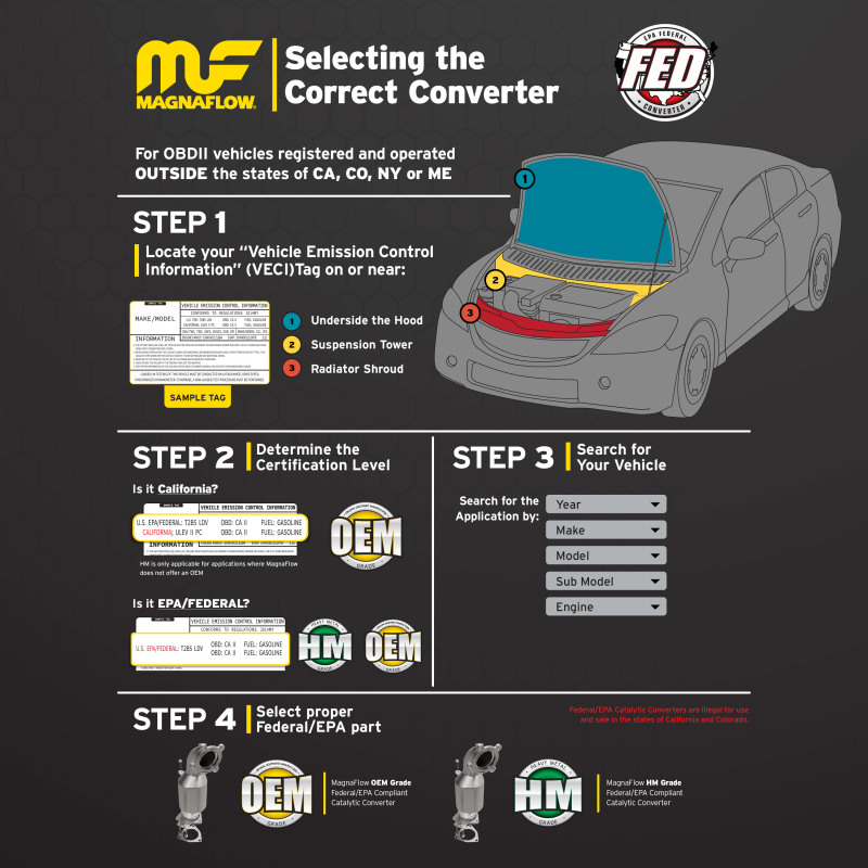 Picture of Magnaflow MAG Converter Direct Fit Catalytic Converter Direct Fit - 23870