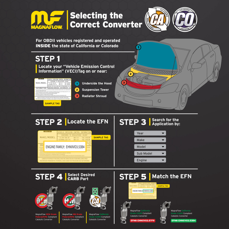 Picture of Magnaflow MAG Converter Direct Fit Catalytic Converter Direct Fit - 452013