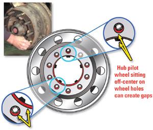 Picture of SPC Performance SPC Sleeve Camber Kits - 32122