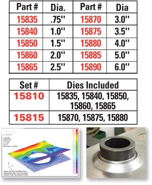 Picture of SPC Performance SPC Tools - 15850