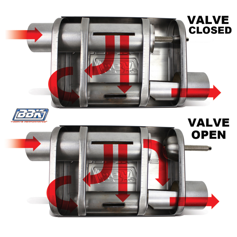 Picture of BBK VariTune Muffler - 31035