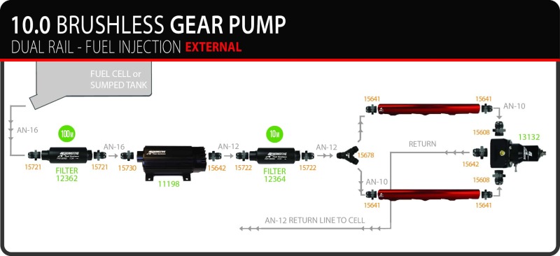 Picture of Aeromotive AER External Fuel Pumps - 11198