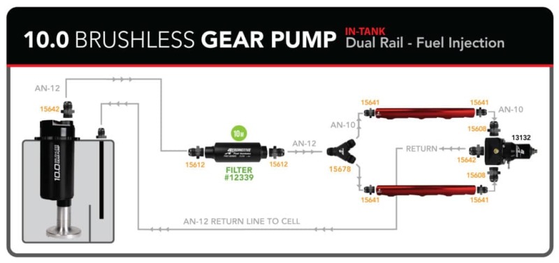 Picture of Aeromotive AER In-Tank Fuel Pumps - 18055