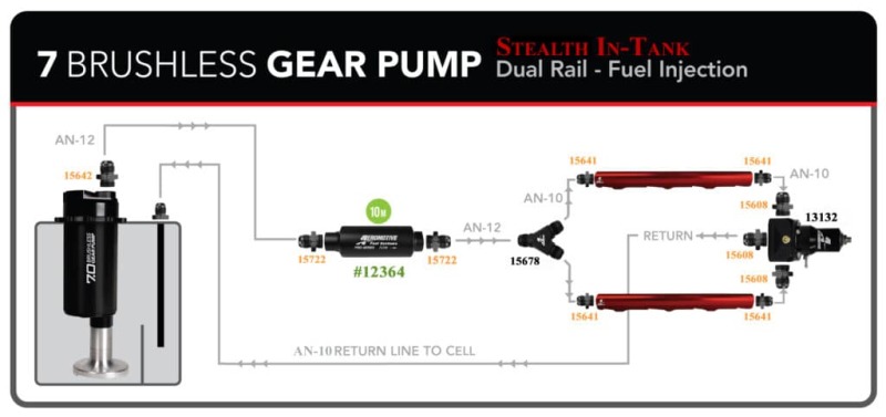 Picture of Aeromotive AER In-Tank Fuel Pumps - 18384