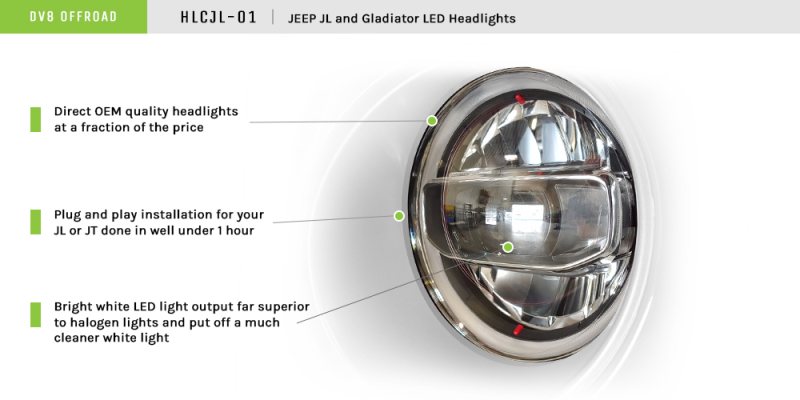 Picture of DV8 Offroad DVE Headlights - HLCJL-01