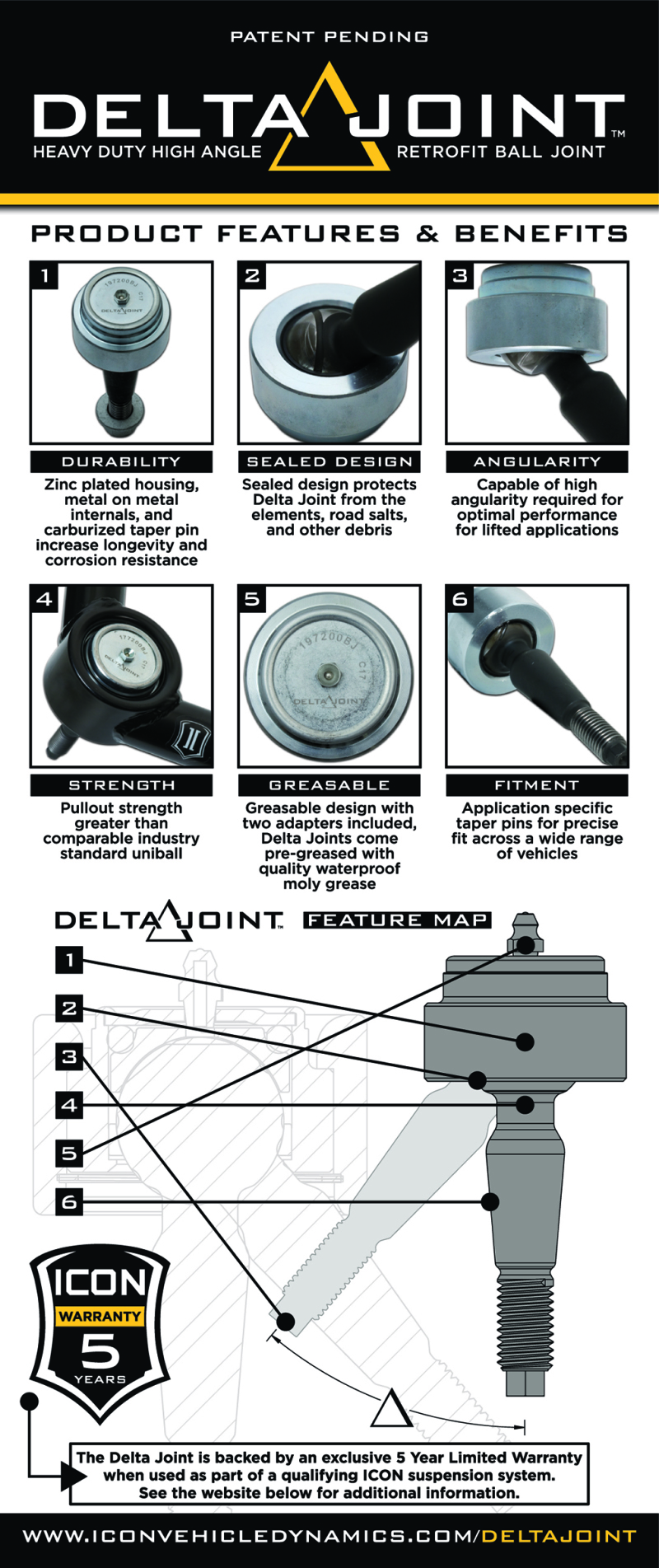 Picture of ICON ICO Delta Joint Kits Ball Joints - 614550