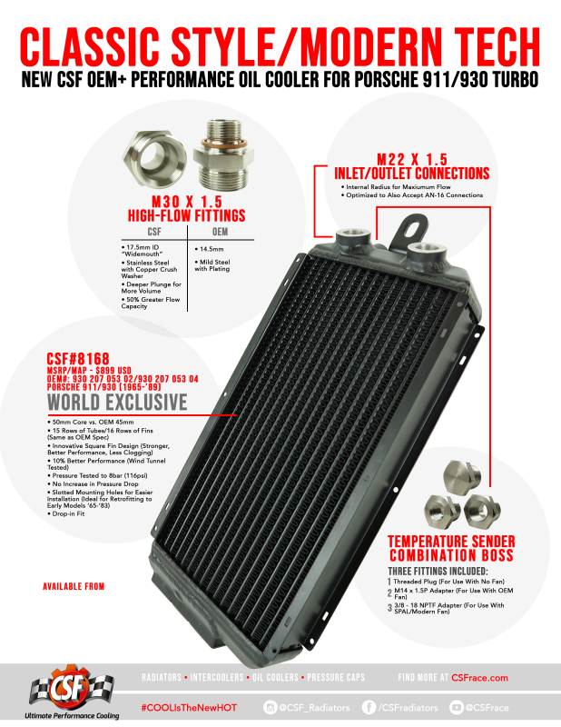 Picture of CSF Oil Coolers - 8168
