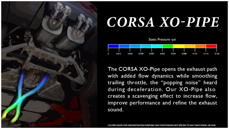 Picture of CORSA Performance COR X-Pipe - 14330