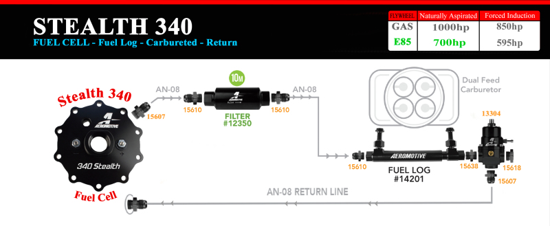 Picture of Aeromotive AER Fuel Tanks - 18665