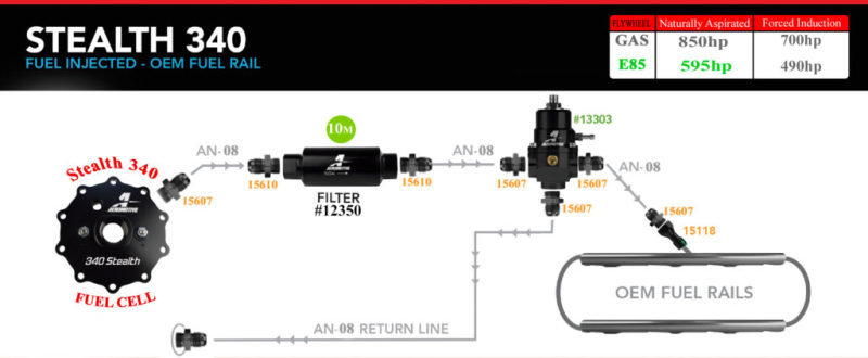 Picture of Aeromotive AER Fuel Tanks - 18665