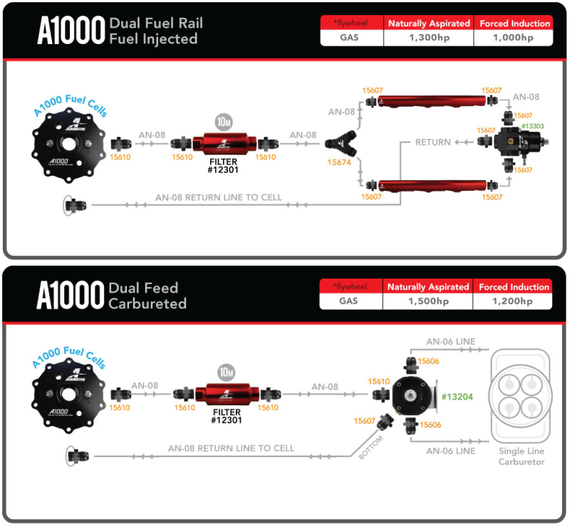 Picture of Aeromotive AER Fuel Systems - 18668