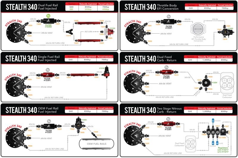 Picture of Aeromotive AER Fuel Systems - 18688