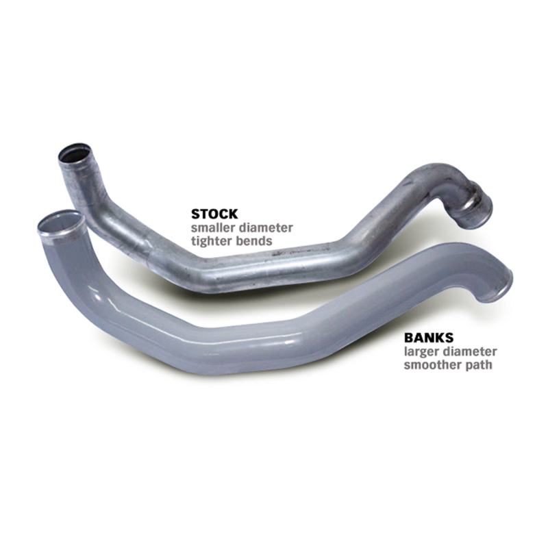 Picture of Banks Power GBE Boost Tubes Intercooler Ducting - 25936