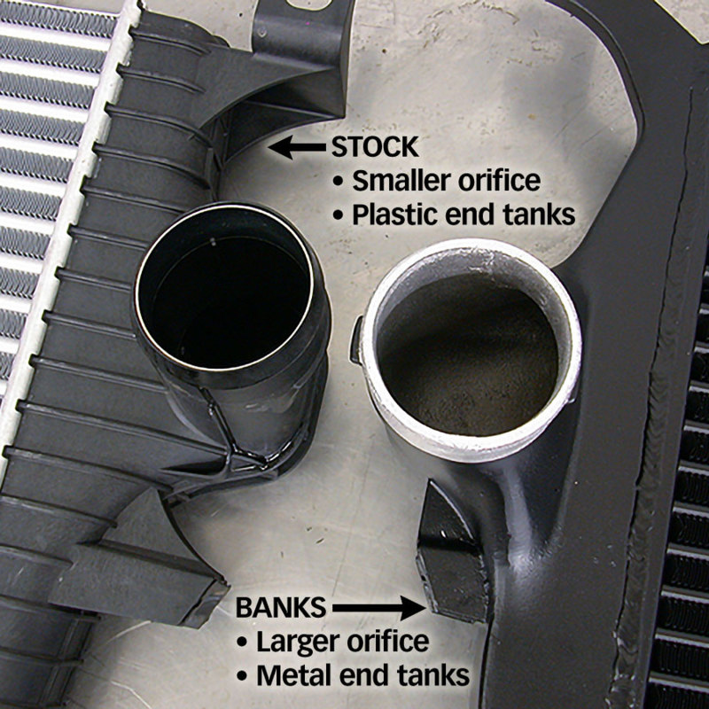 Picture of Banks Power GBE Techni-Cooler Systems Intercooler Kits - 25974
