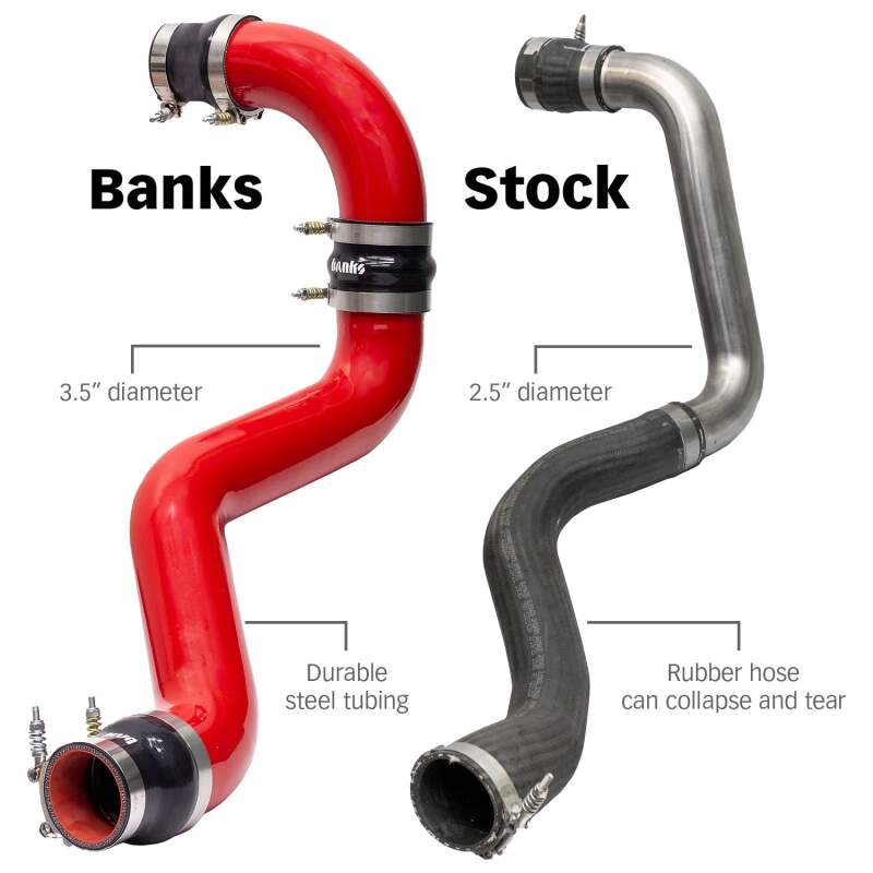 Picture of Banks Power GBE Boost Tubes Intercooler Ducting - 26005