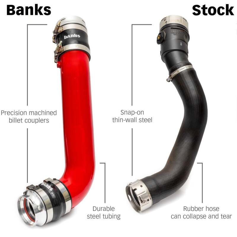 Picture of Banks Power GBE Boost Tubes Intercooler Ducting - 26005